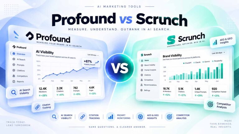 Profound vs Scrunch