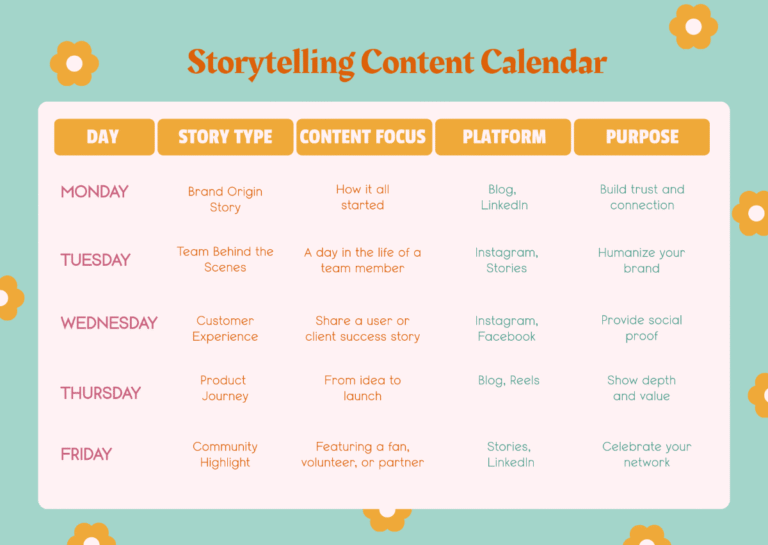 storytelling content calendar for planning 90 days of content