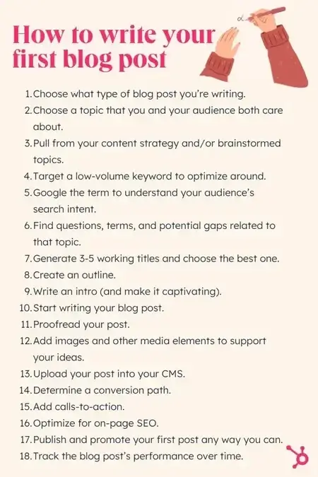 Start a Blog and Make Money monetization strategies to make money blogging