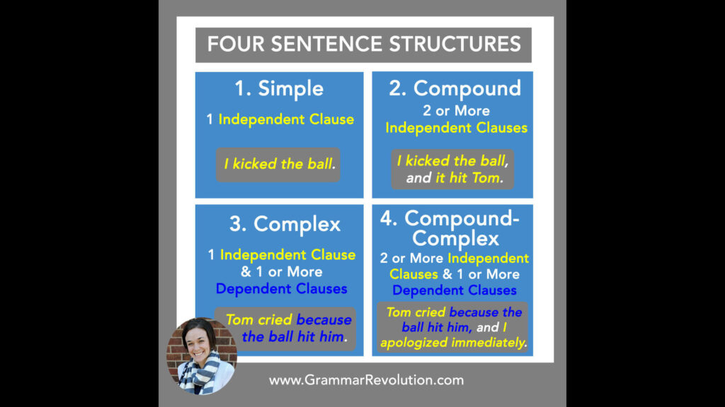 how simple writing improves engagement