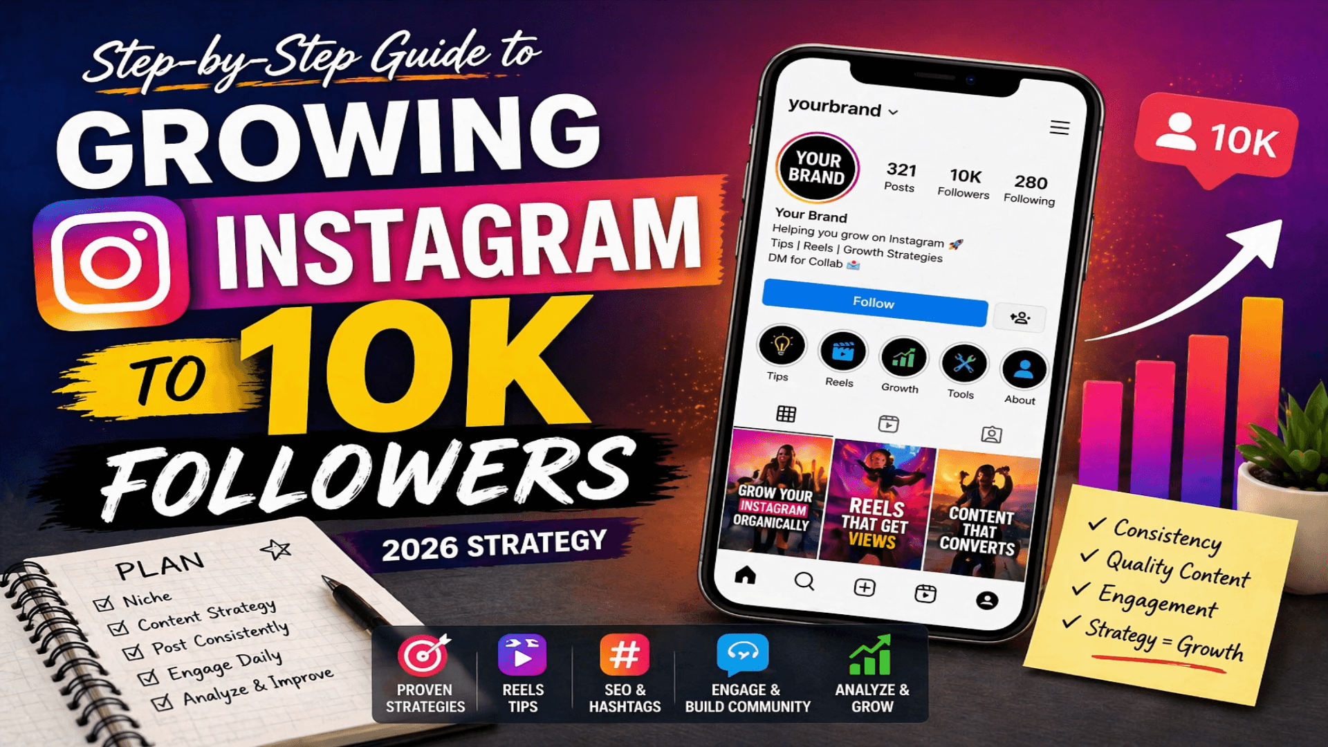 How to Grow Instagram 10K Followers in 2026