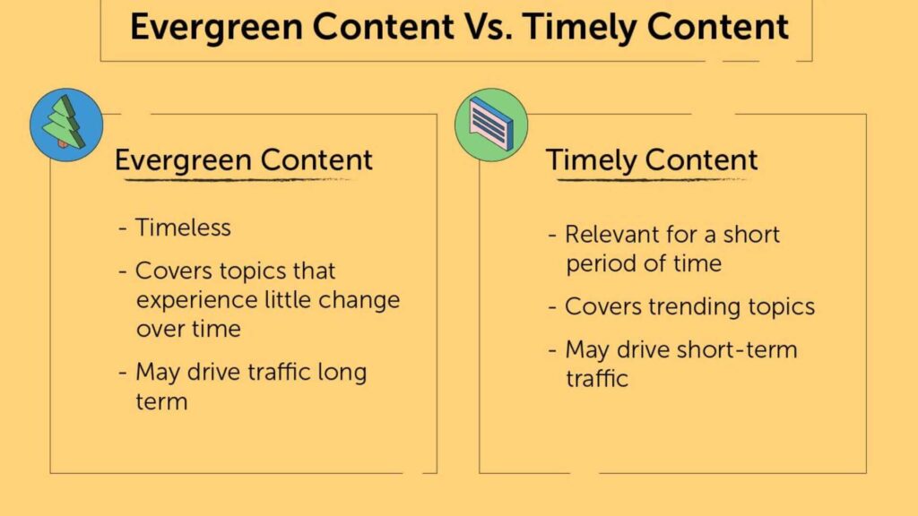 Social media reach mistakes reducing engagement and visibility across platforms