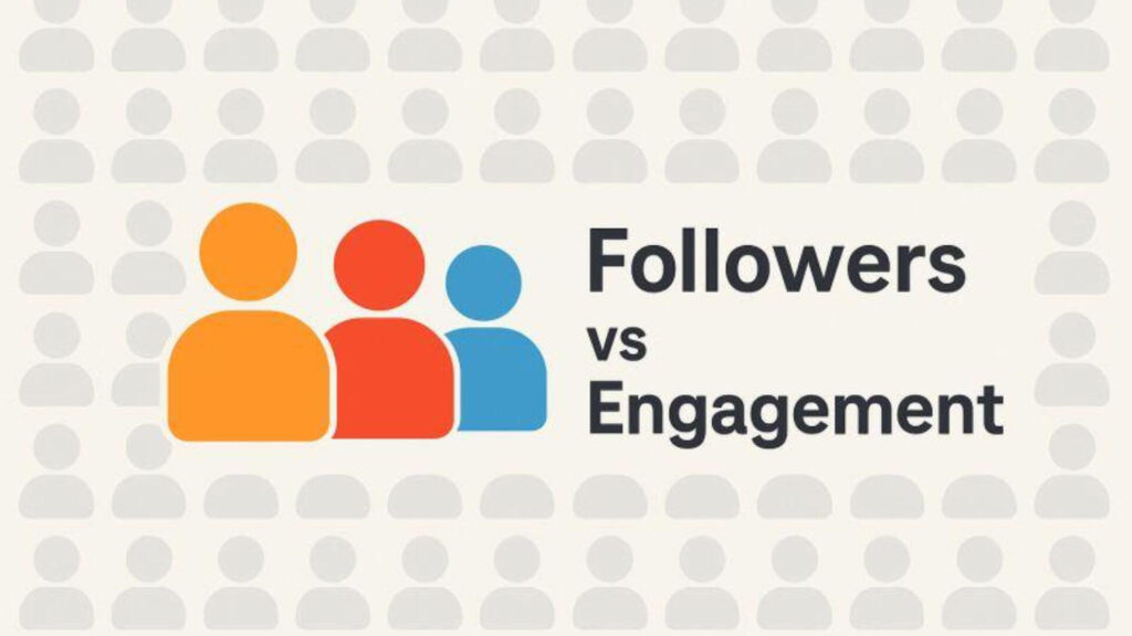 followers vs real growth Social media dashboard showing engagement metrics over follower count