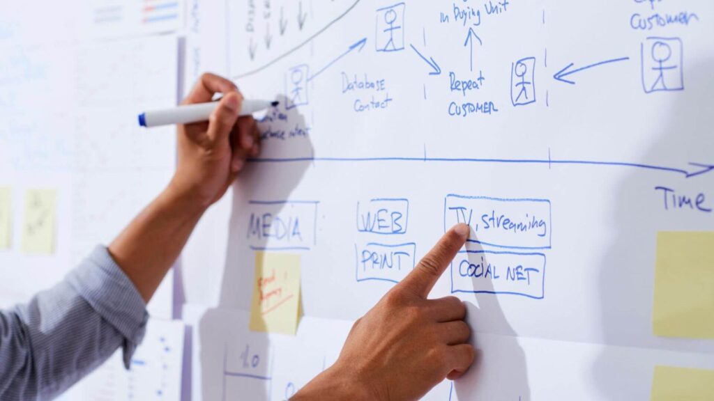 Stop posting daily social media strategy concept with content calendar and analytics dashboard.