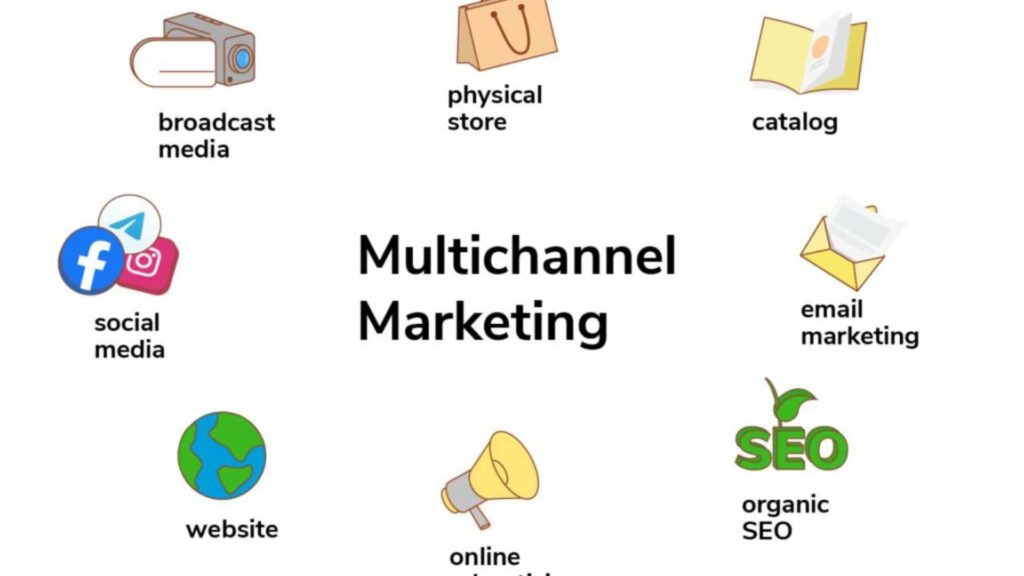 “blog to reel repurposing workflow turning blog content into short video reels”