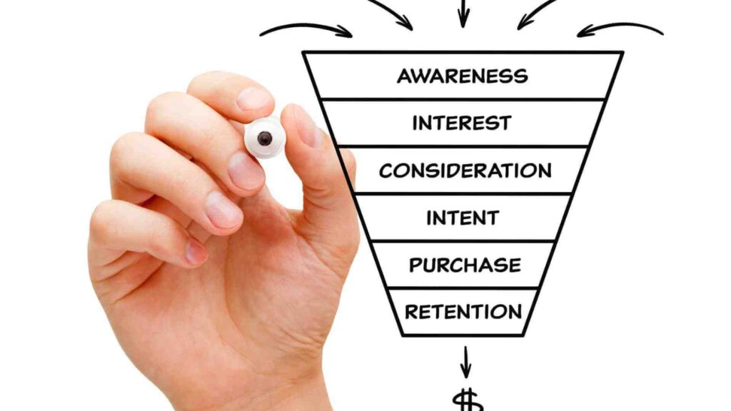 Turn Followers Into Paying Customers Illustration showing how social media followers become paying customers.