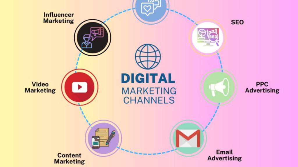 Social media strategy 2026 planning with laptop, analytics dashboard, and content calendar for social media marketing USA