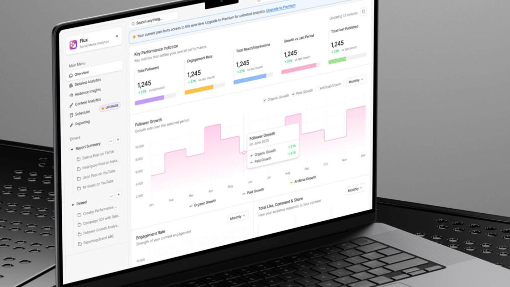 Social media SEO strategy for TikTok, Instagram, and YouTube with analytics dashboard and growth metrics.