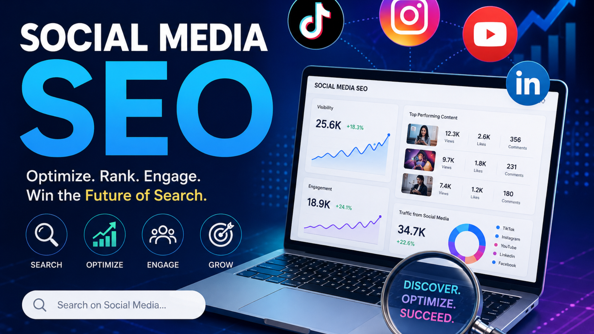 Social Media Search strategy showing TikTok, Instagram, YouTube, and AI-powered search trends in digital marketing.
